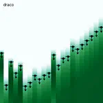 Gamma Ray Bursts in Tidal Disruption Events