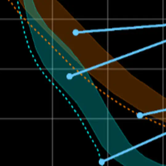 Tensor Networks for Cancer Radiation Doses