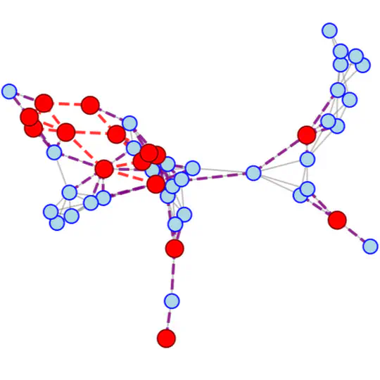 Consensus Optimization in Quantum Cryptography