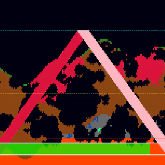 Terraria Procedural Generation Algorithms