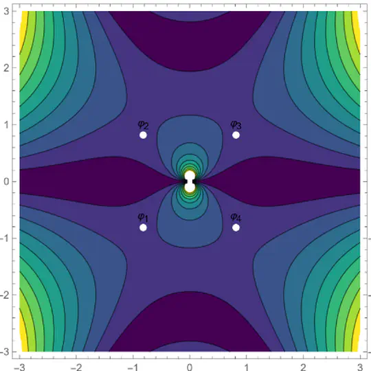 Holographic Qubit Entanglement Structure