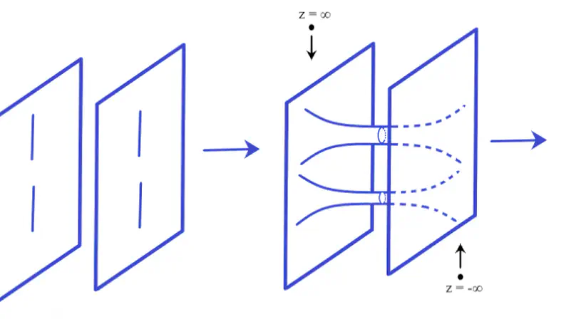 Conflicts with de Sitter Vacua in Superstring Theory